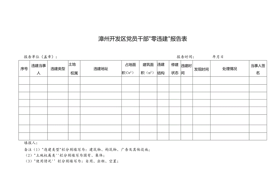 漳州开发区党员干部“零违建”报告表.docx_第1页