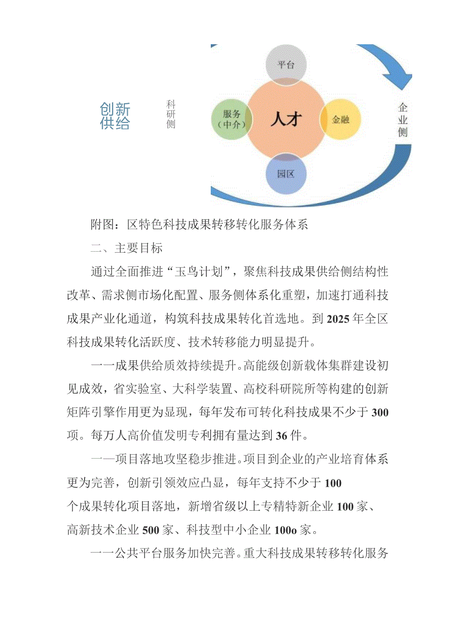 关于加快构筑科技成果转移转化首选地行动计划.docx_第2页