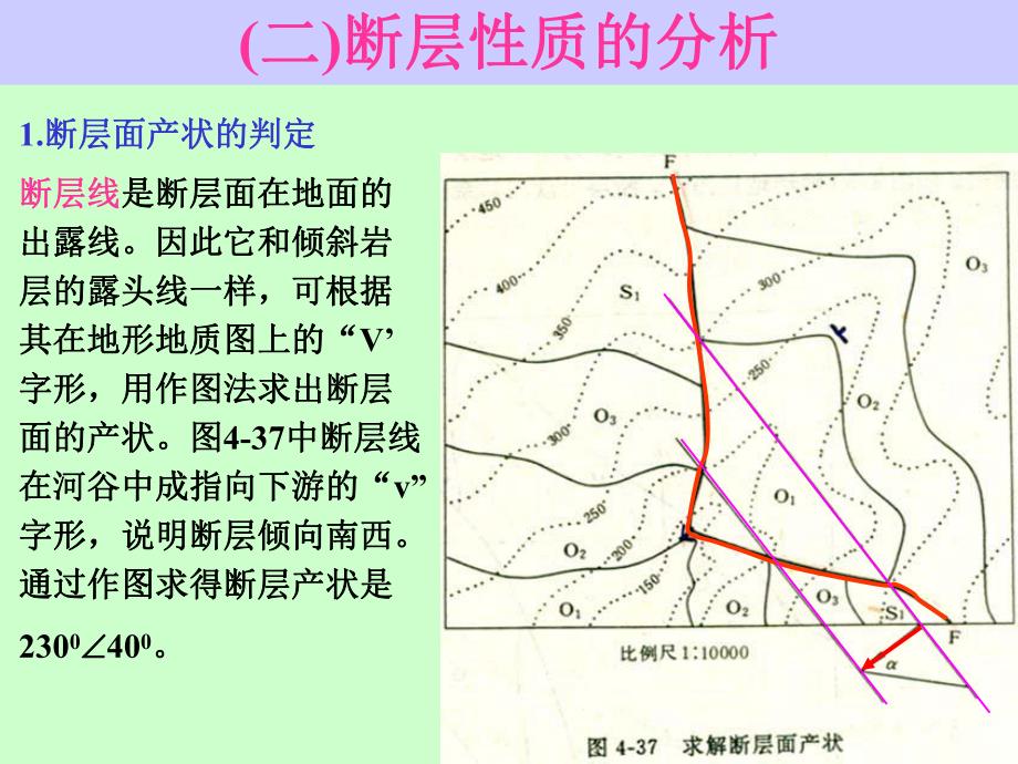 实习八(求断层产状及断距).ppt_第3页