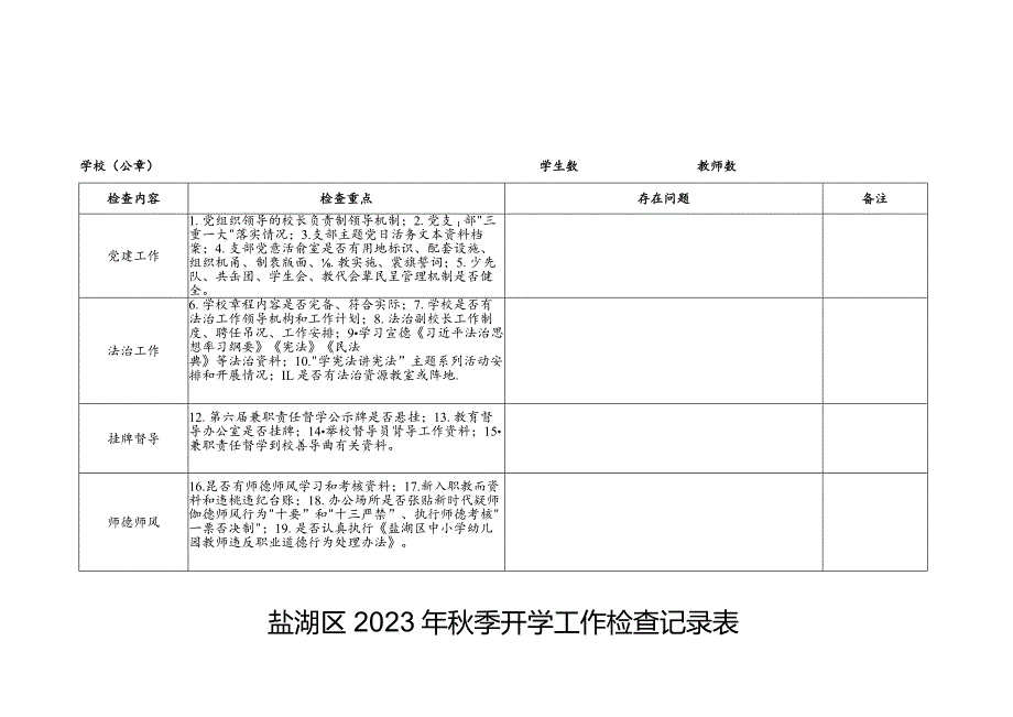 盐湖区2023年秋季开学工作检查记录表.docx_第1页