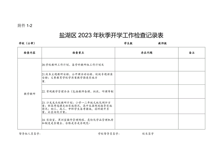 盐湖区2023年秋季开学工作检查记录表.docx_第3页