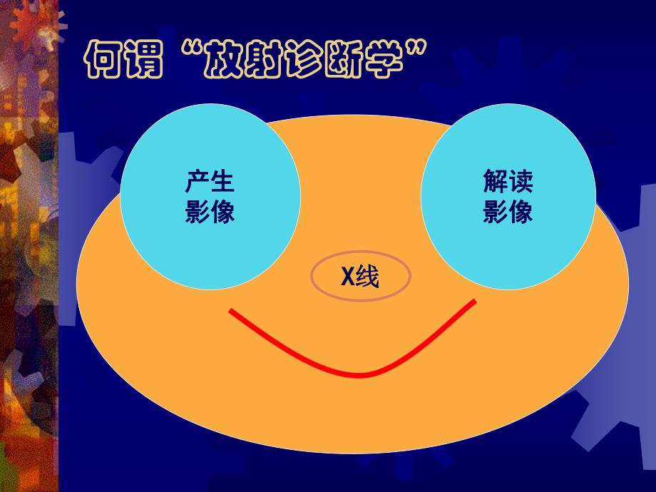 放射诊断学总论.ppt_第3页