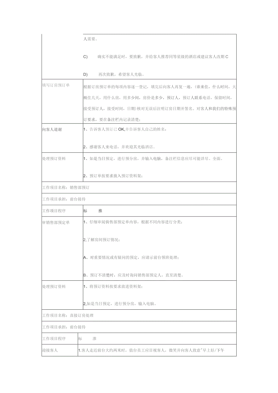 接待班前准备工作程序及标准DOC-24P.docx_第2页