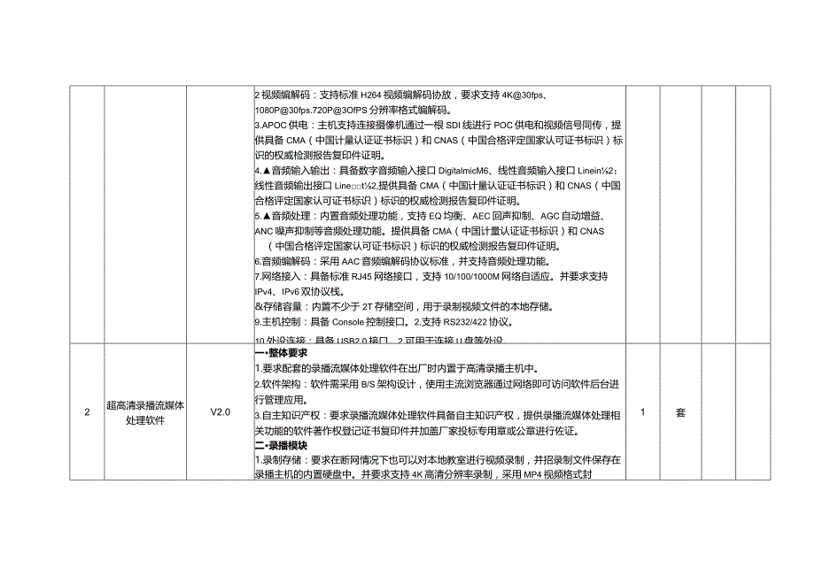 绍兴市上虞区博文小学4K精品录播改造方案.docx_第2页