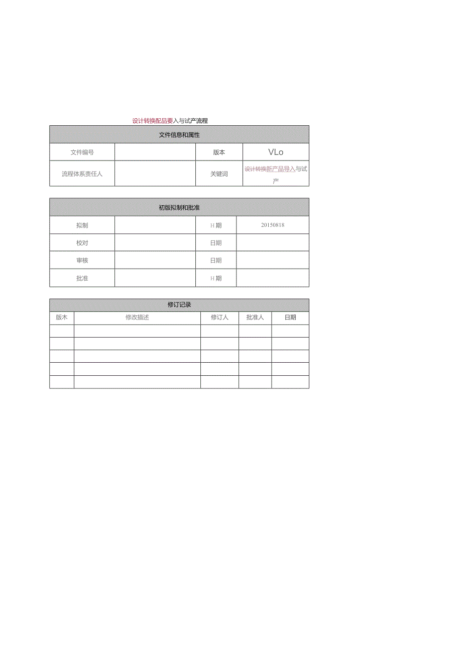 新产品导入与试产流程设计(DOC34页).docx_第1页