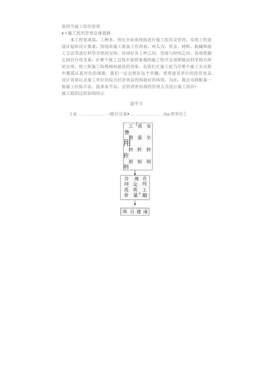 某市立医院病房楼中央空调工程建筑施工组织设计方案.docx_第3页