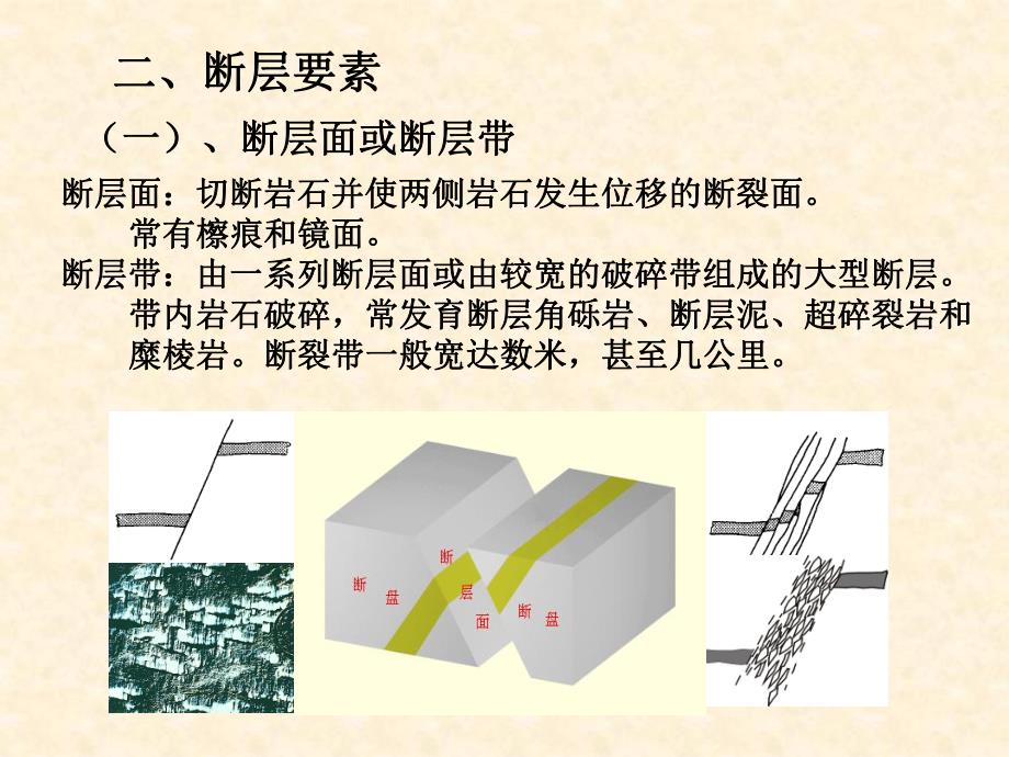 第四章断层.ppt_第3页