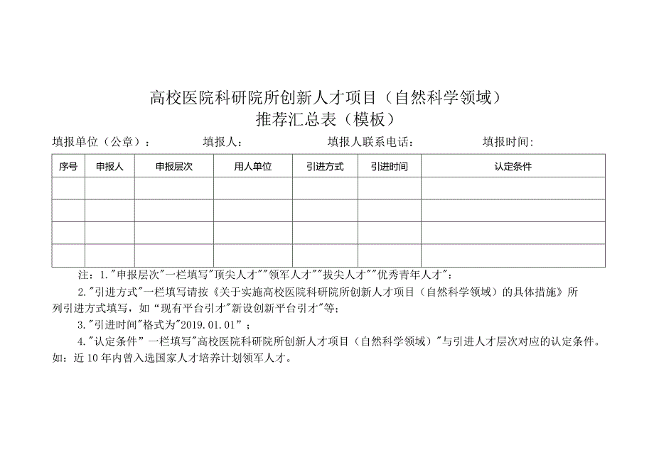 高校医院科研院所创新人才项目（自然科学领域）推荐汇总表（模板）.docx_第1页