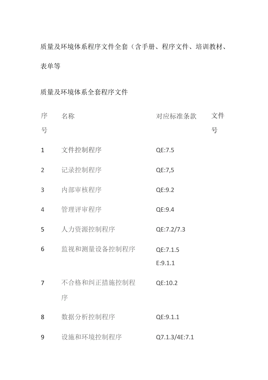 质量及环境体系程序文件全套.docx_第1页