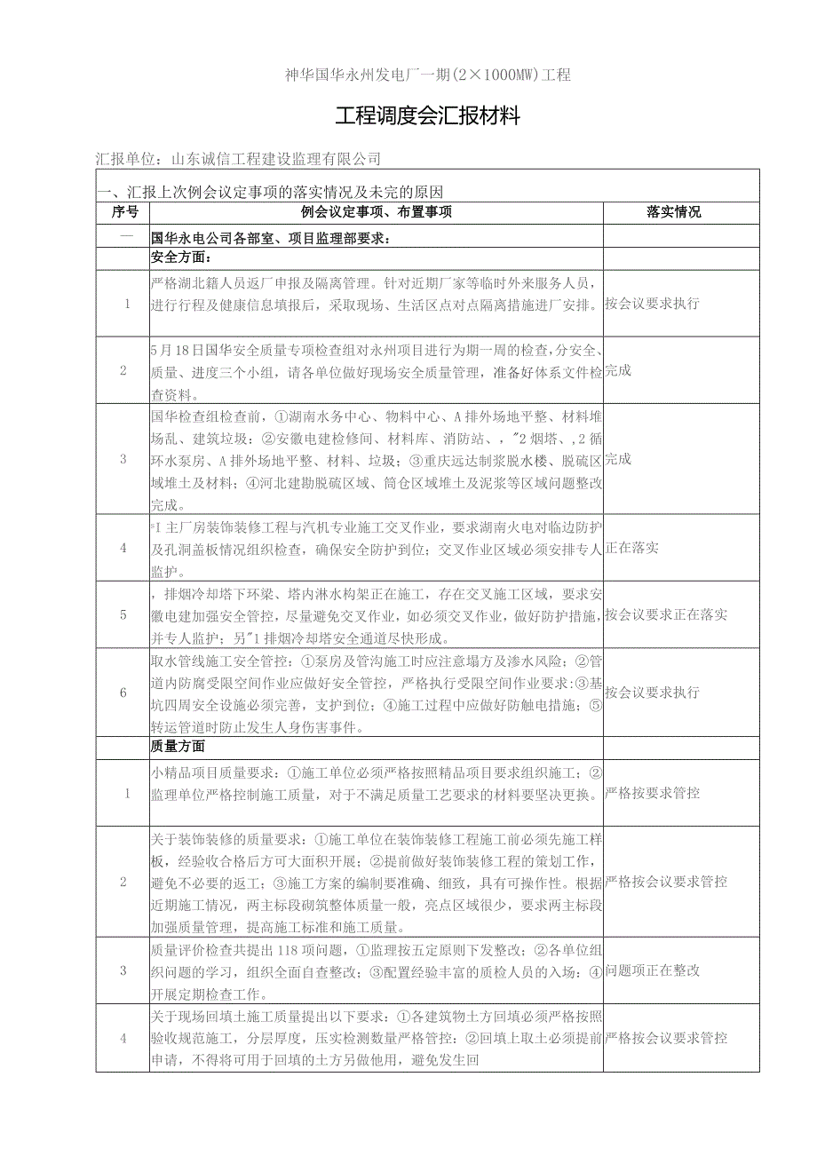 监理部工程调度会汇报材料269（20200522）.docx_第2页