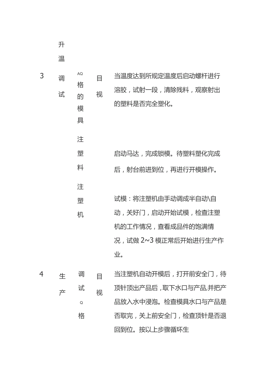 注塑作业指导书表格版.docx_第2页