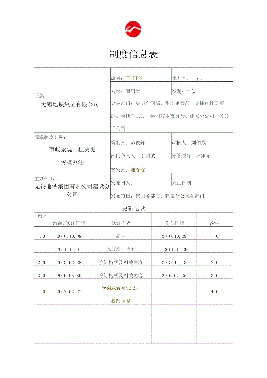 地铁建设市政景观工程变更管理办法（集团讨论版）.docx_第1页