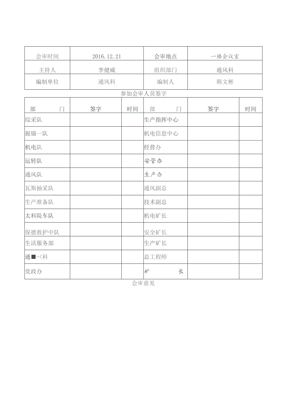 保德煤矿2016年矿井反风演习方案2016.12.23.docx_第2页