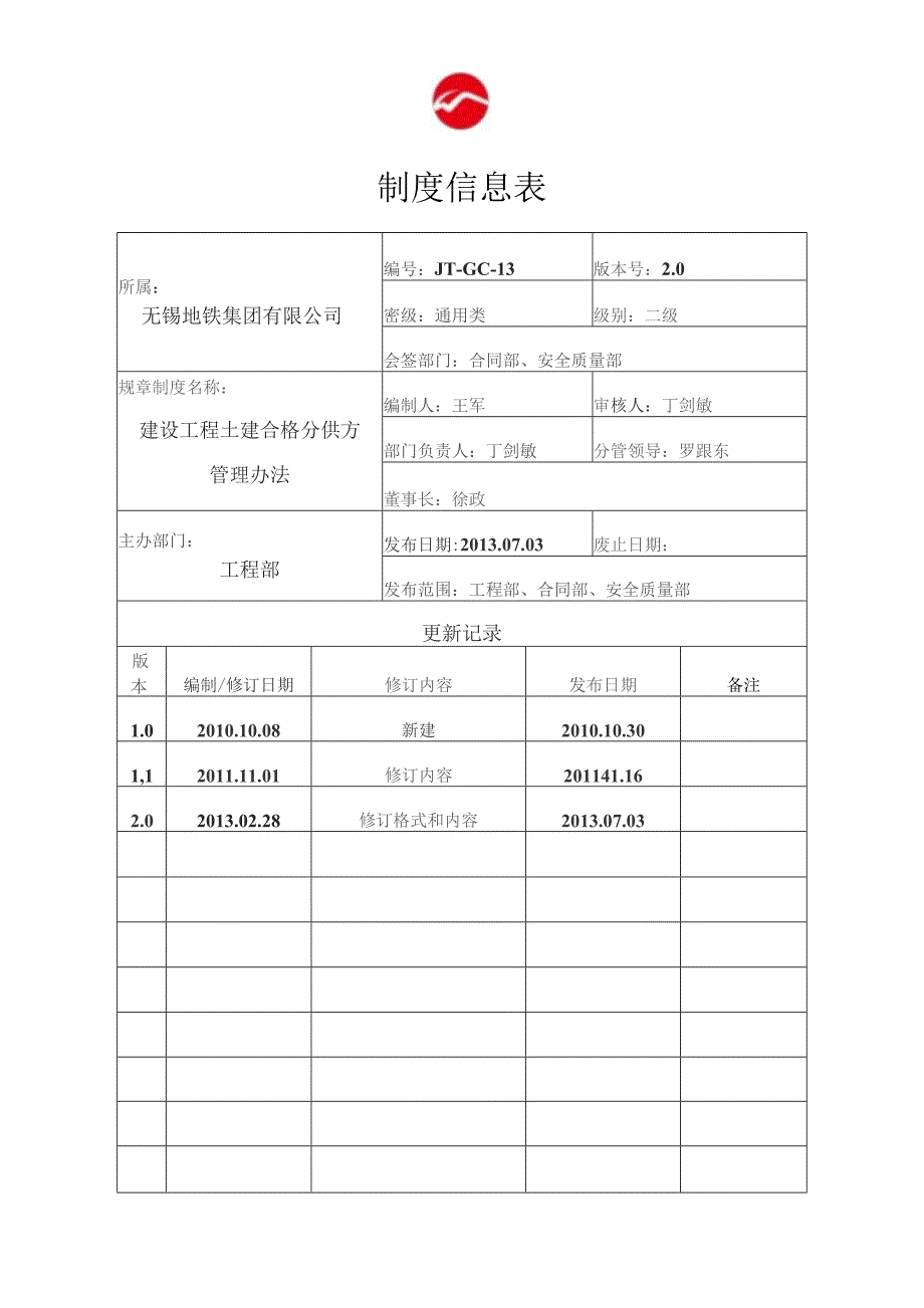 JT-GC-13建设工程合格分供方管理办法0703.docx_第1页