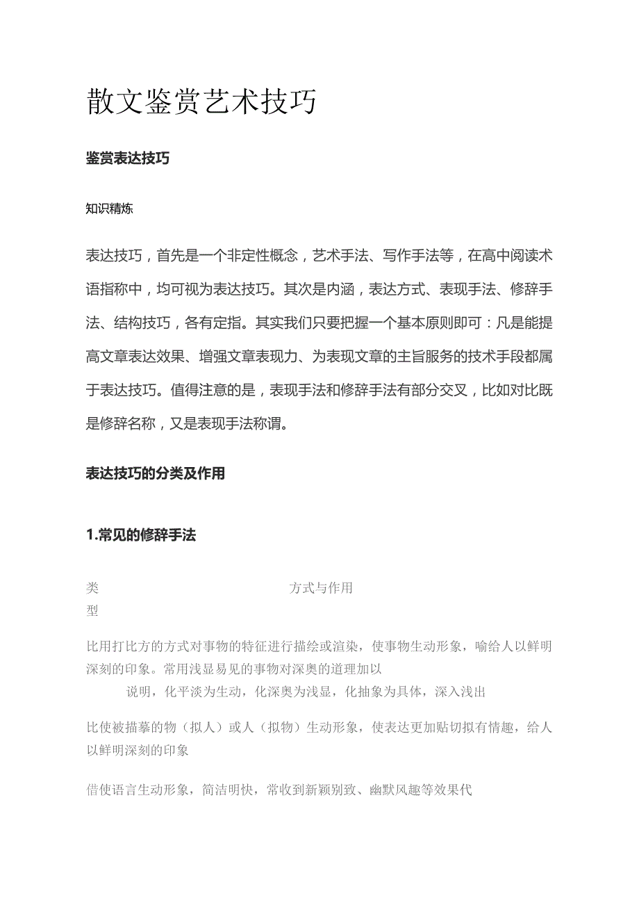 散文鉴赏艺术技巧.docx_第1页