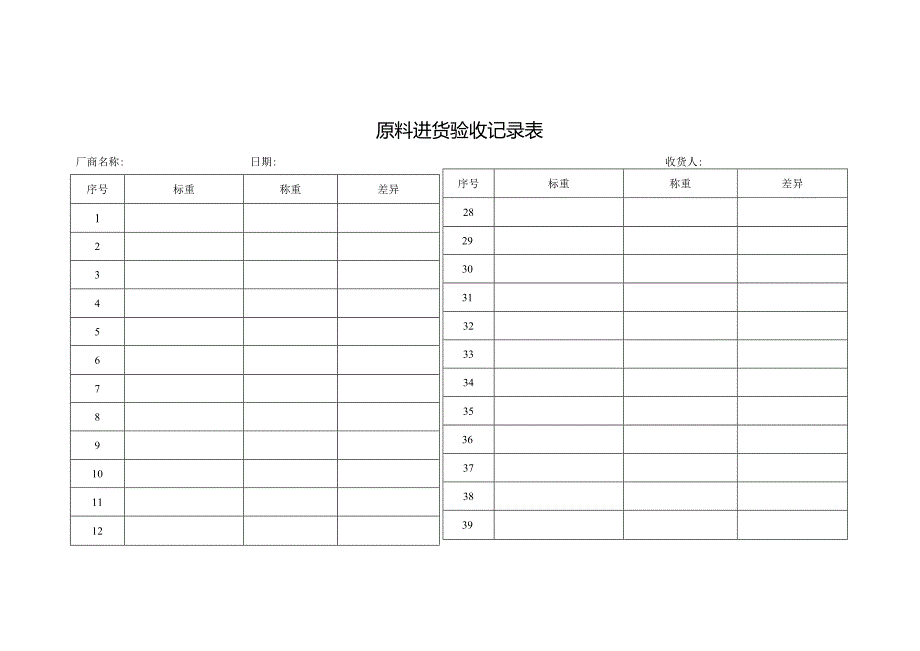 原料进货验收记录表.docx_第1页