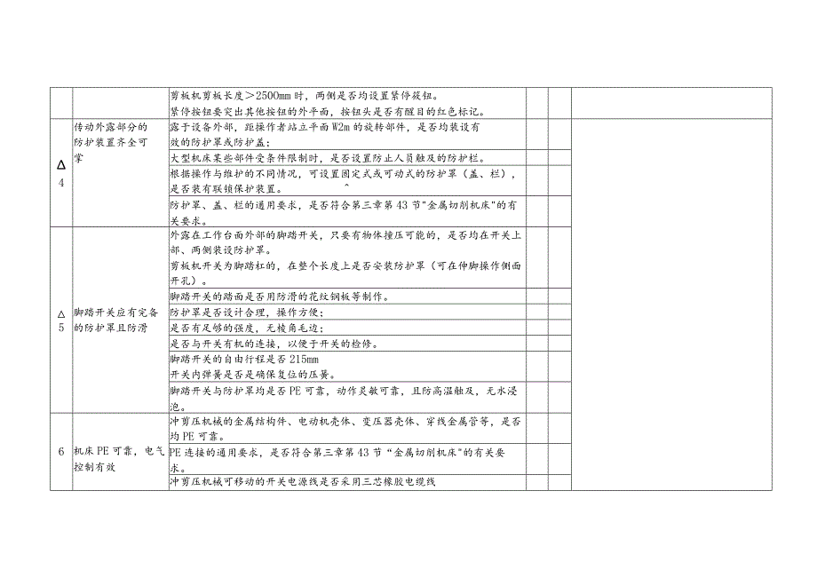 冲、剪、压机械安全检查表 .docx_第2页