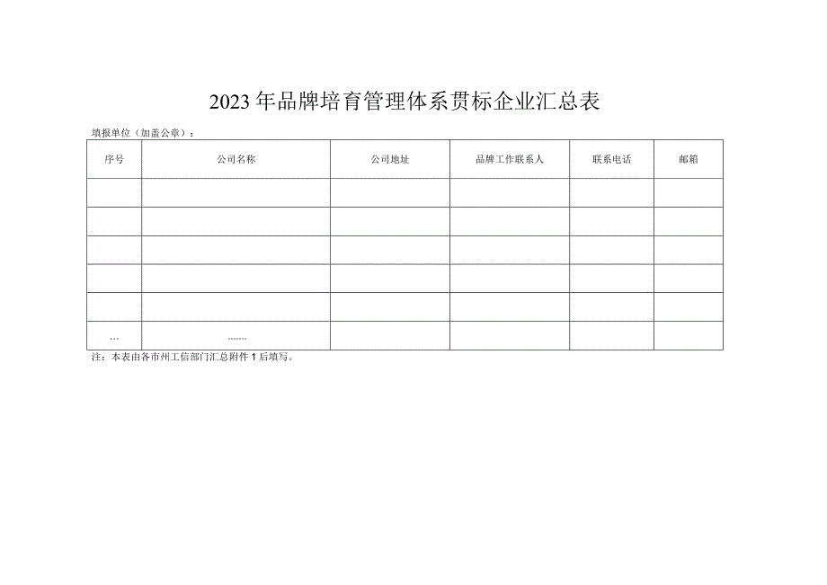 品牌培育管理体系贯标企业登记表.docx_第2页