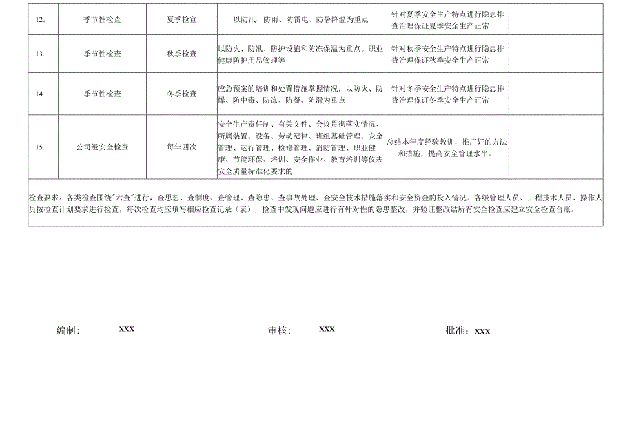 (新XX公司)20XX年安全检查计划表.docx_第2页