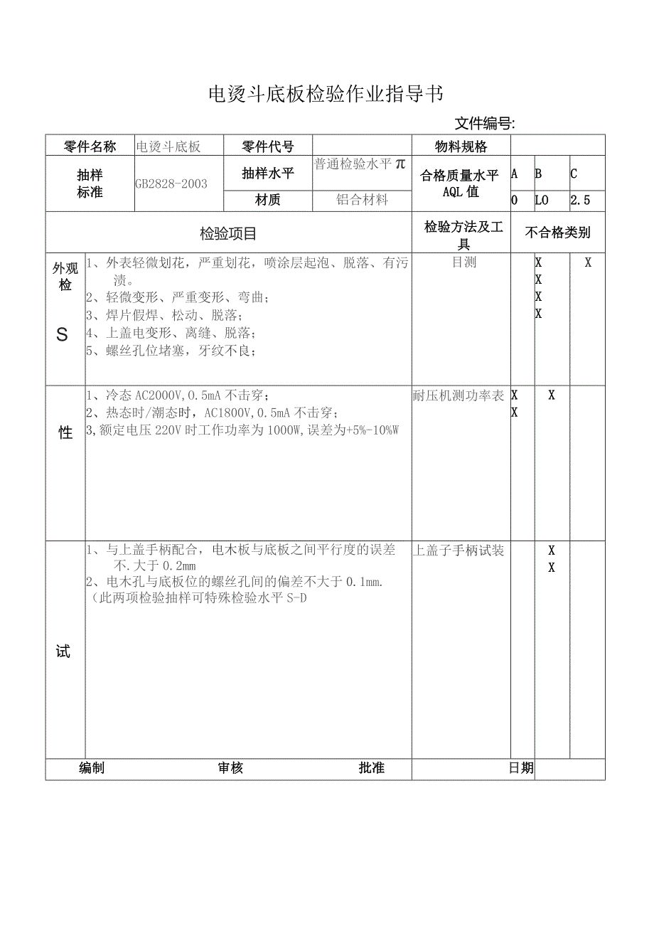 电烫斗底板检验作业指导书.docx_第1页