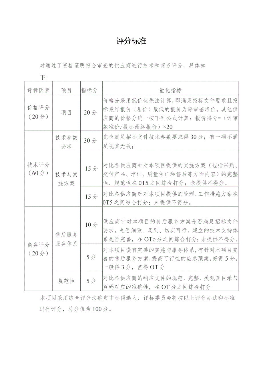 评分标准.docx_第1页