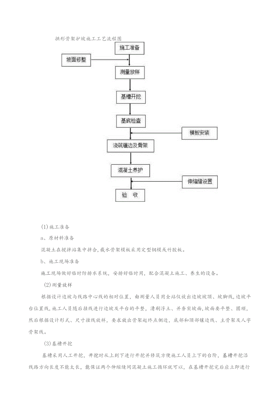 叠拱防护技术交底.docx_第2页