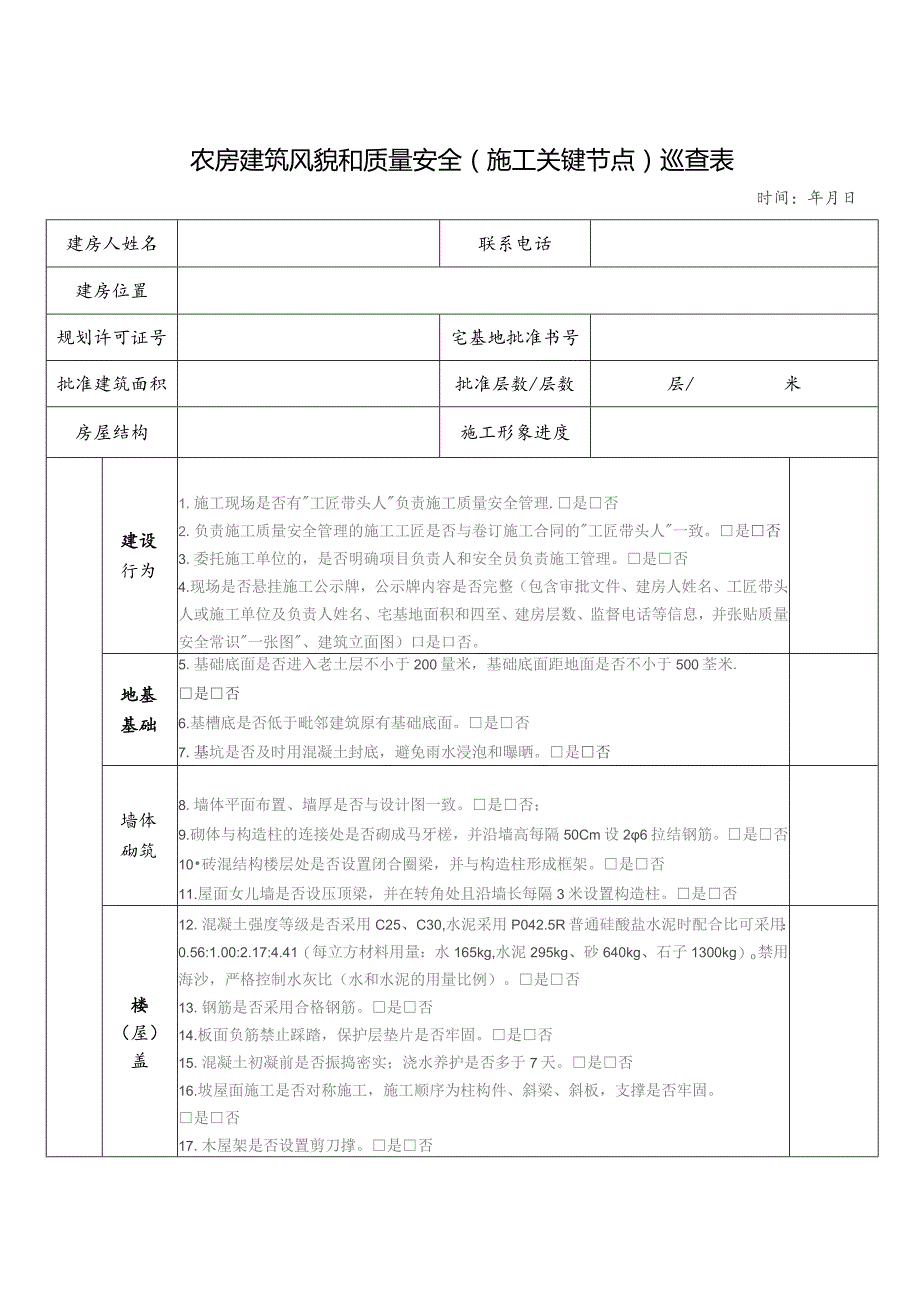 强化农村自建房（三层及以下）施工关键节点和竣工验收到场巡查指导.docx_第1页