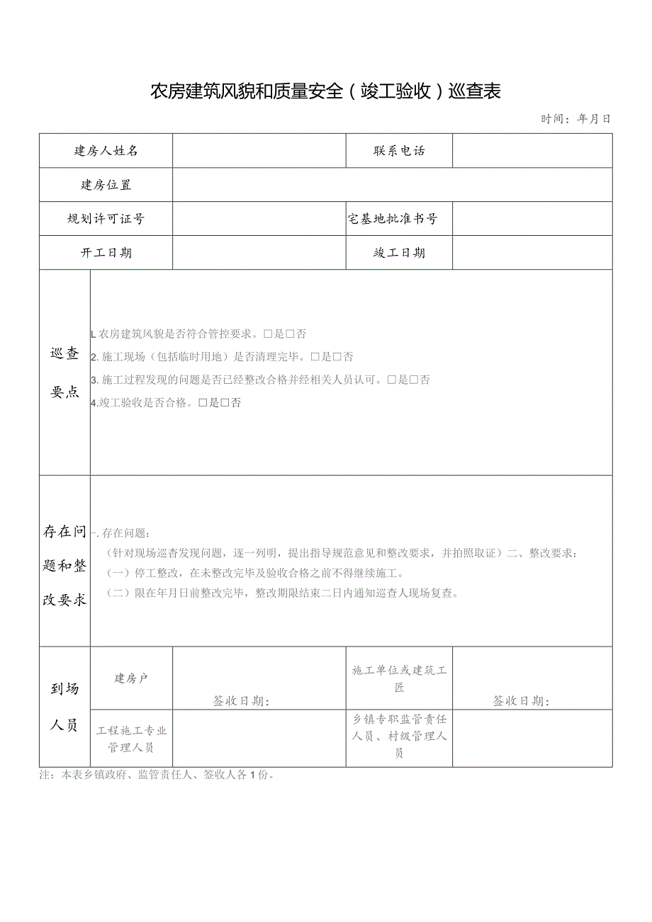 强化农村自建房（三层及以下）施工关键节点和竣工验收到场巡查指导.docx_第3页