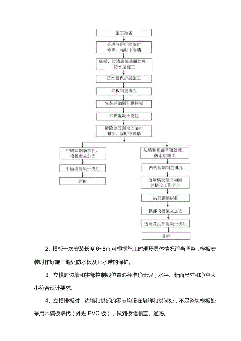 主体结构施工方案.docx_第2页