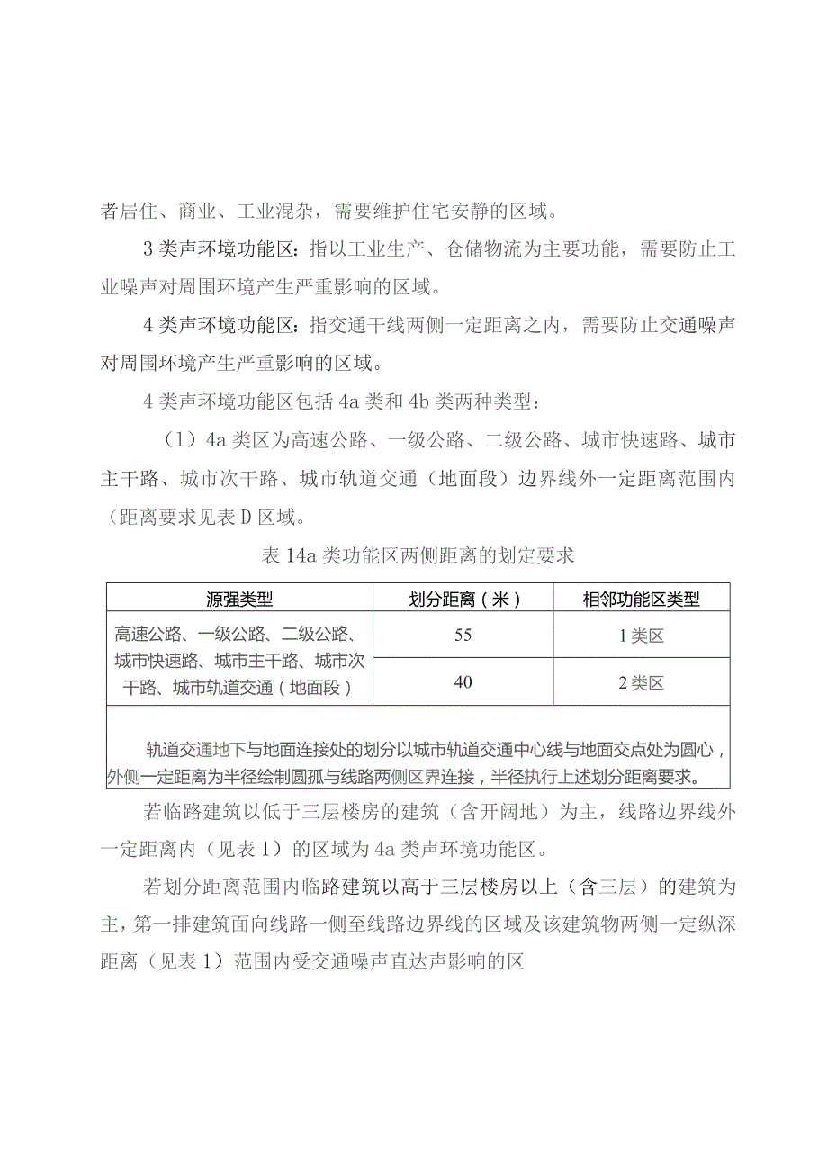 丰台区声环境功能区划实施细则(征求意见稿).docx_第2页