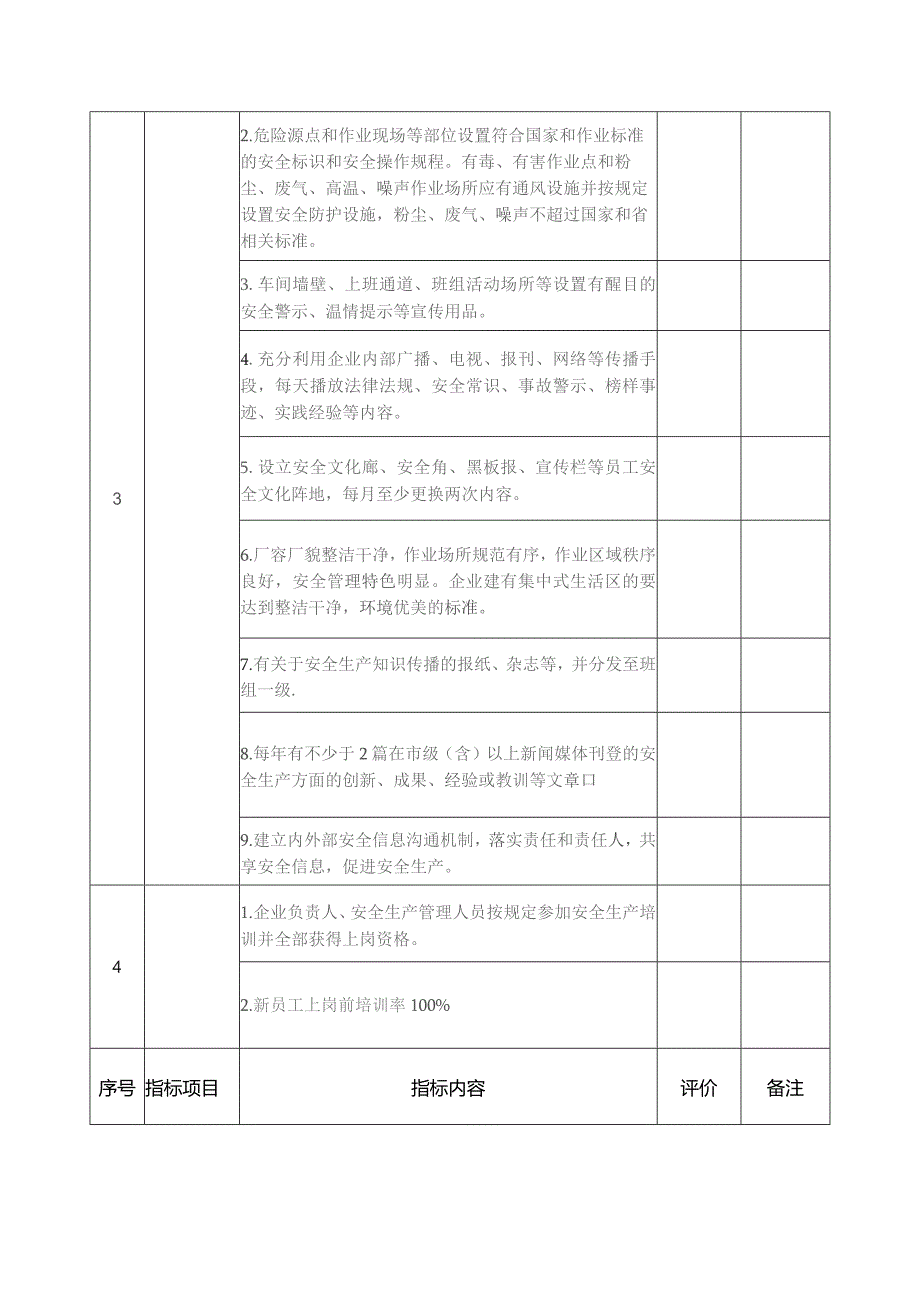 山西省安全文化建设示范企业评价标准.docx_第3页