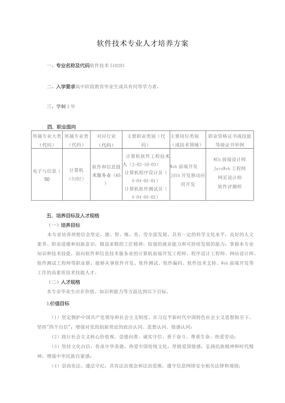 软件技术专业人才培养方案.docx_第1页