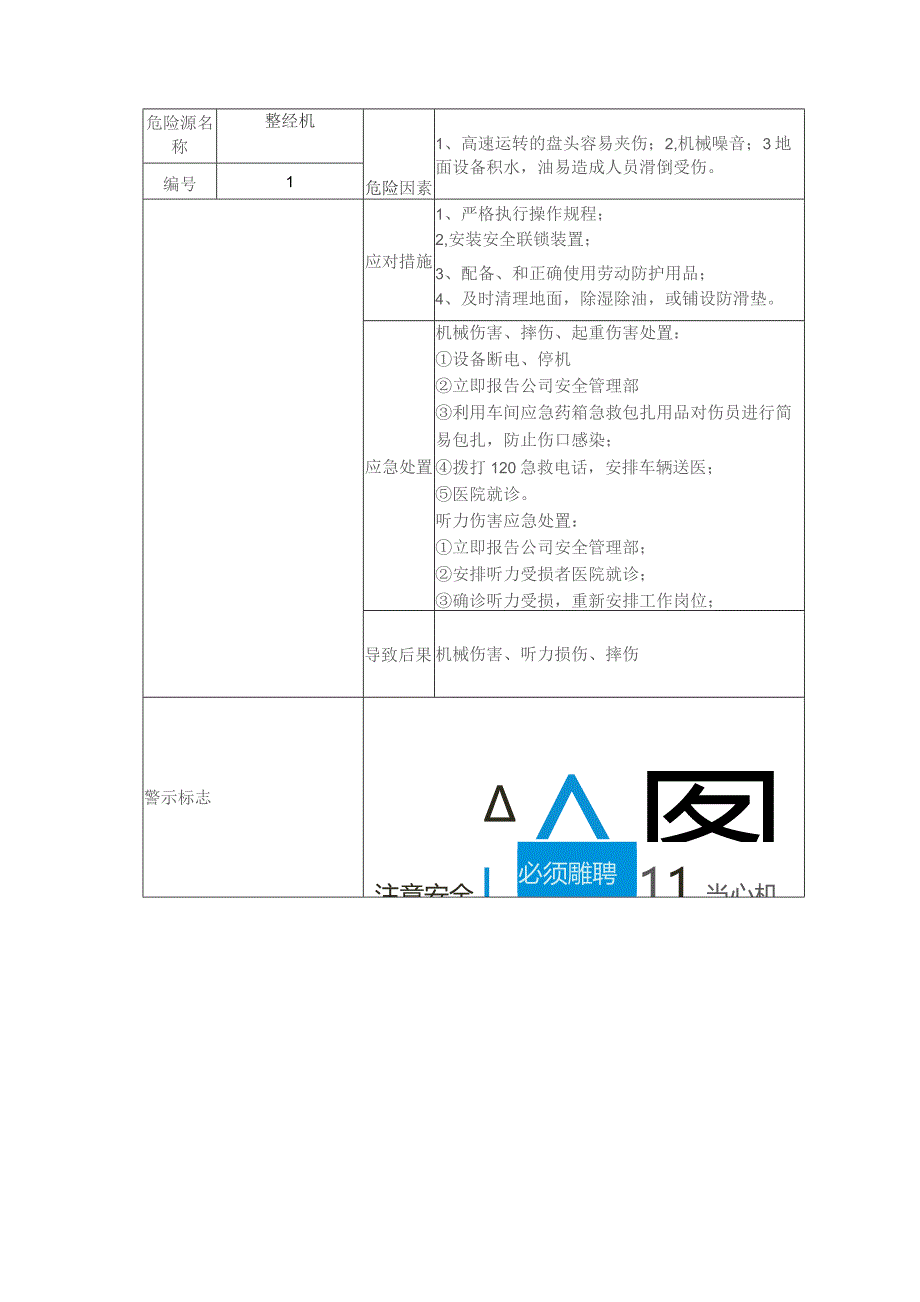 (新)XX企业机械行业相关危险源告知卡.docx_第1页