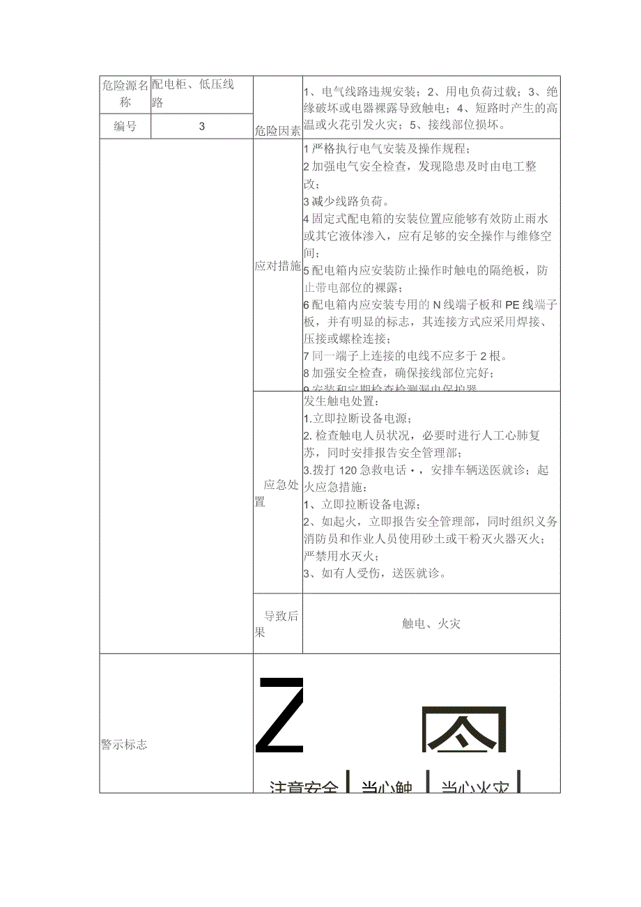 (新)XX企业机械行业相关危险源告知卡.docx_第3页