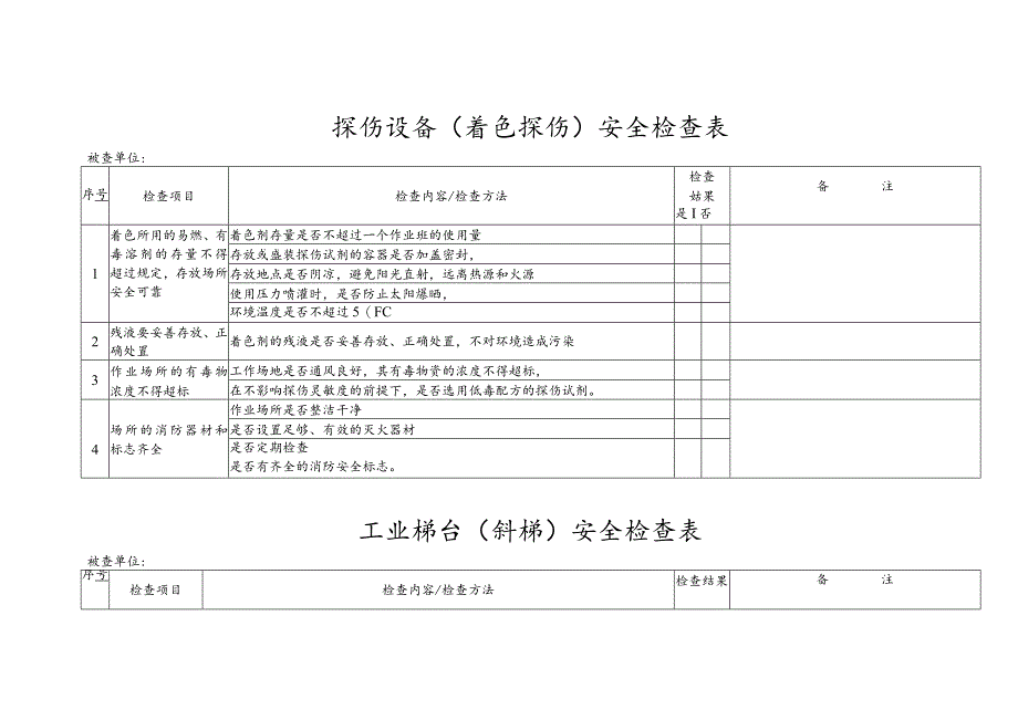 探伤设备（着色探伤）安全检查表.docx_第1页