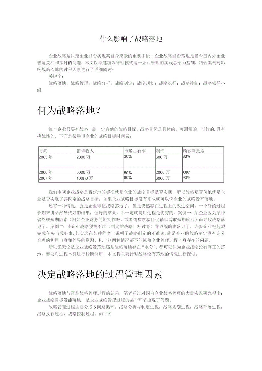 是什么影响了战略落地.docx_第1页