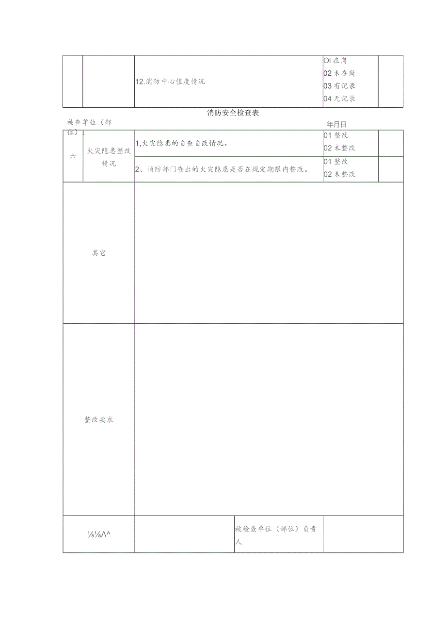 消防培训资料：消防安全检查表.docx_第3页