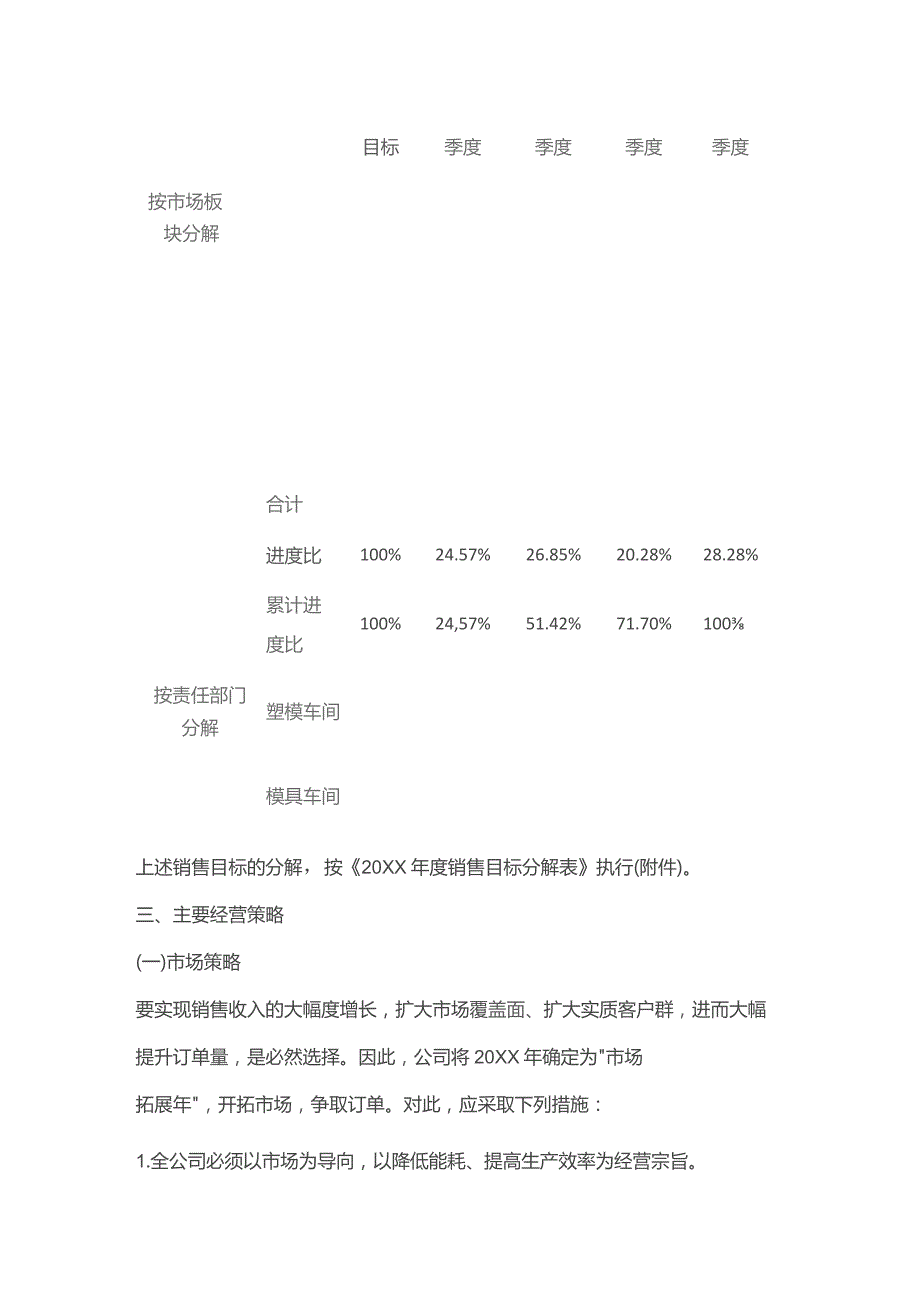 某公司年度经营计划书实际案例全套.docx_第3页