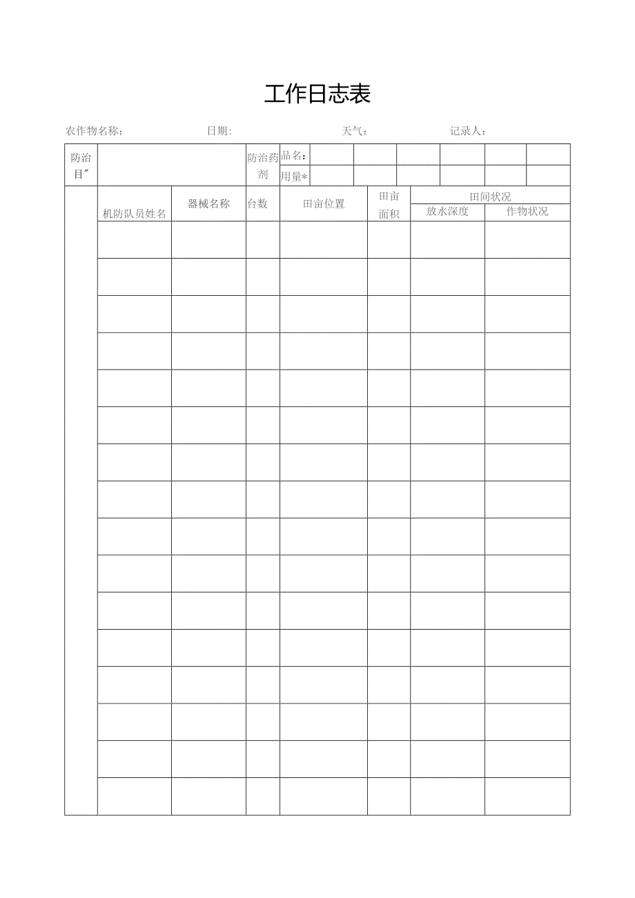 工作日志表格.docx_第1页