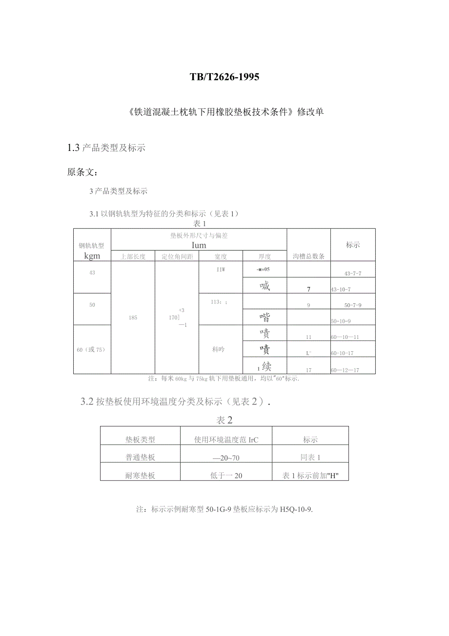 TB2626-1995 铁道混凝土枕轨下用橡胶垫板技术条件-修改单.docx_第1页