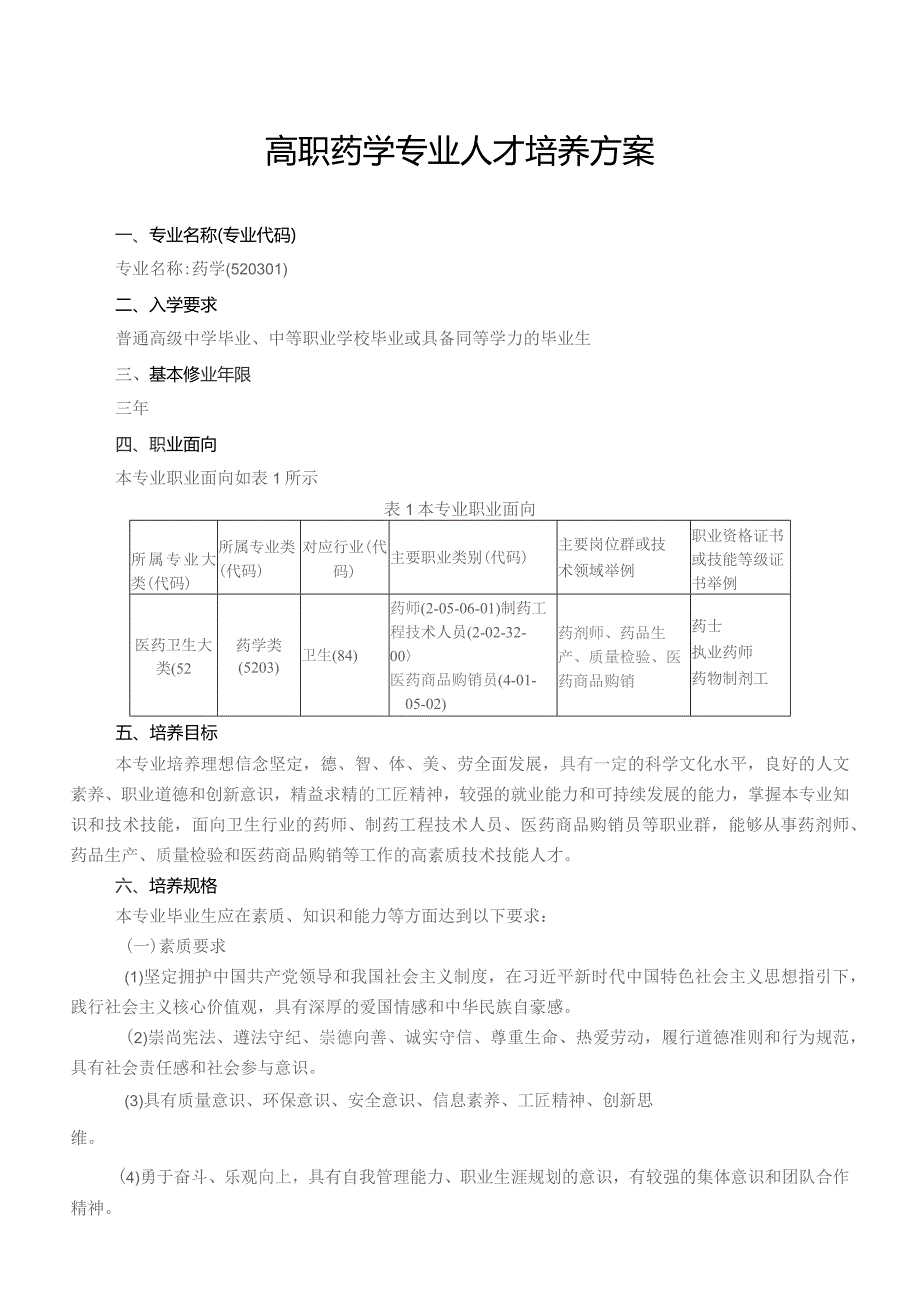 高职药学专业人才培养方案.docx_第1页