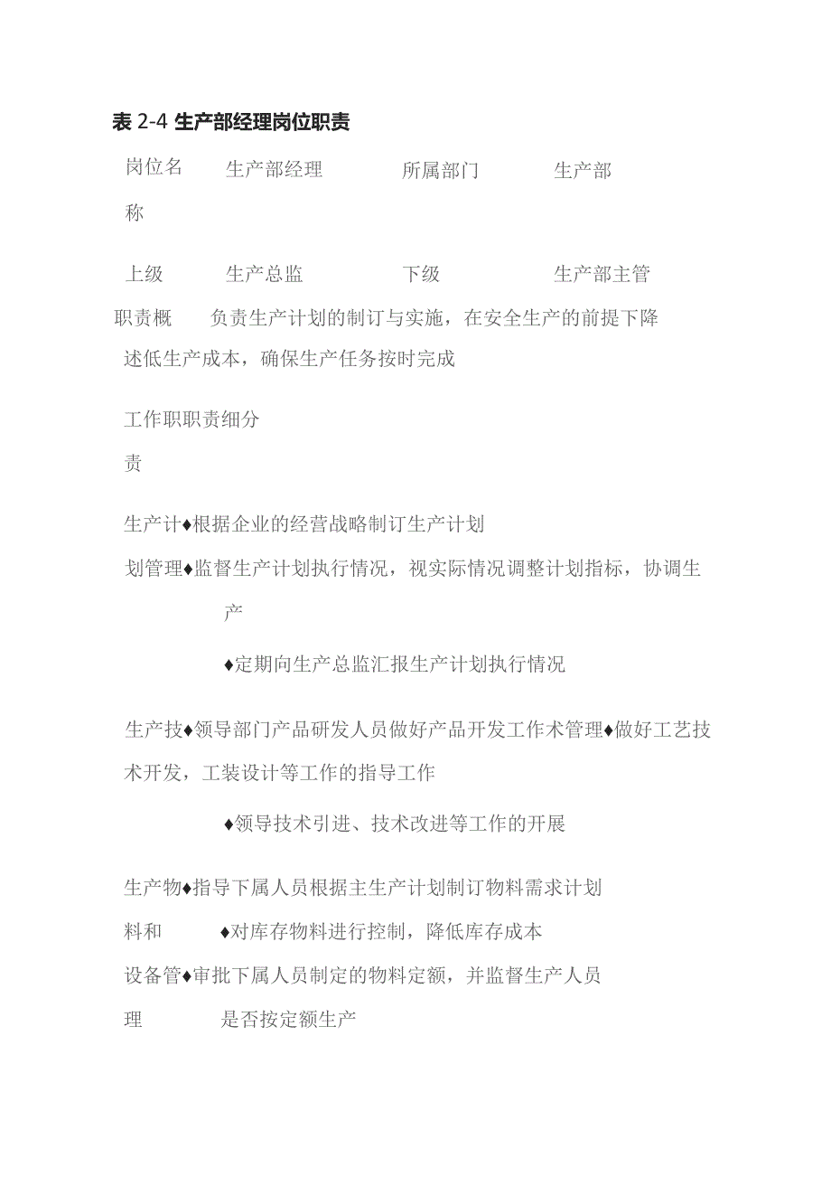 生产部岗位职责设计.docx_第3页