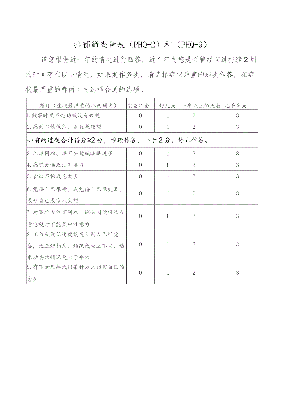 抑郁筛查量表.docx_第1页