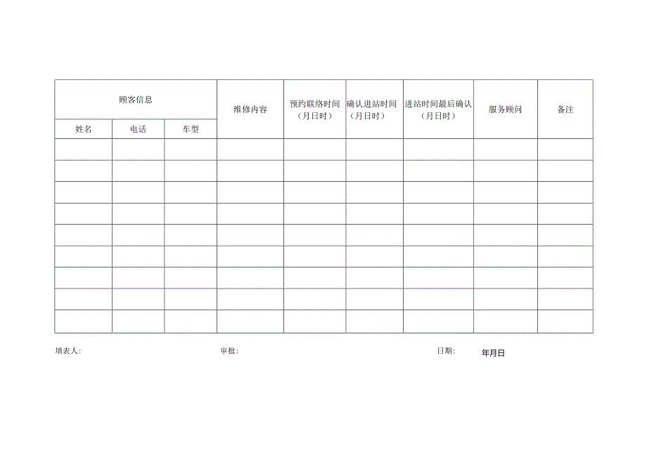 服务站维修预约电话登记表.docx_第2页
