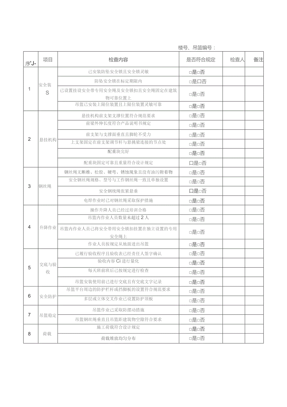 吊篮日常安全检查表模板.docx_第2页