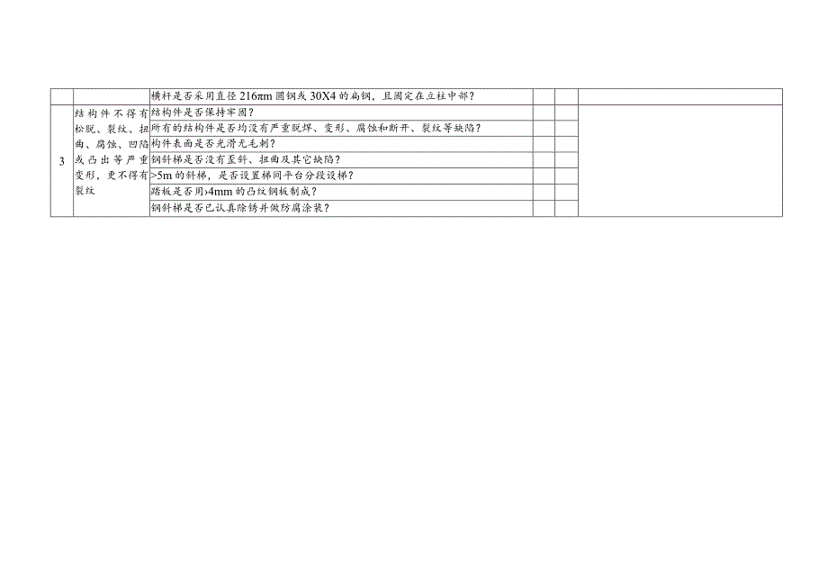 低压电气线路（临时线路）安全检查表.docx_第3页