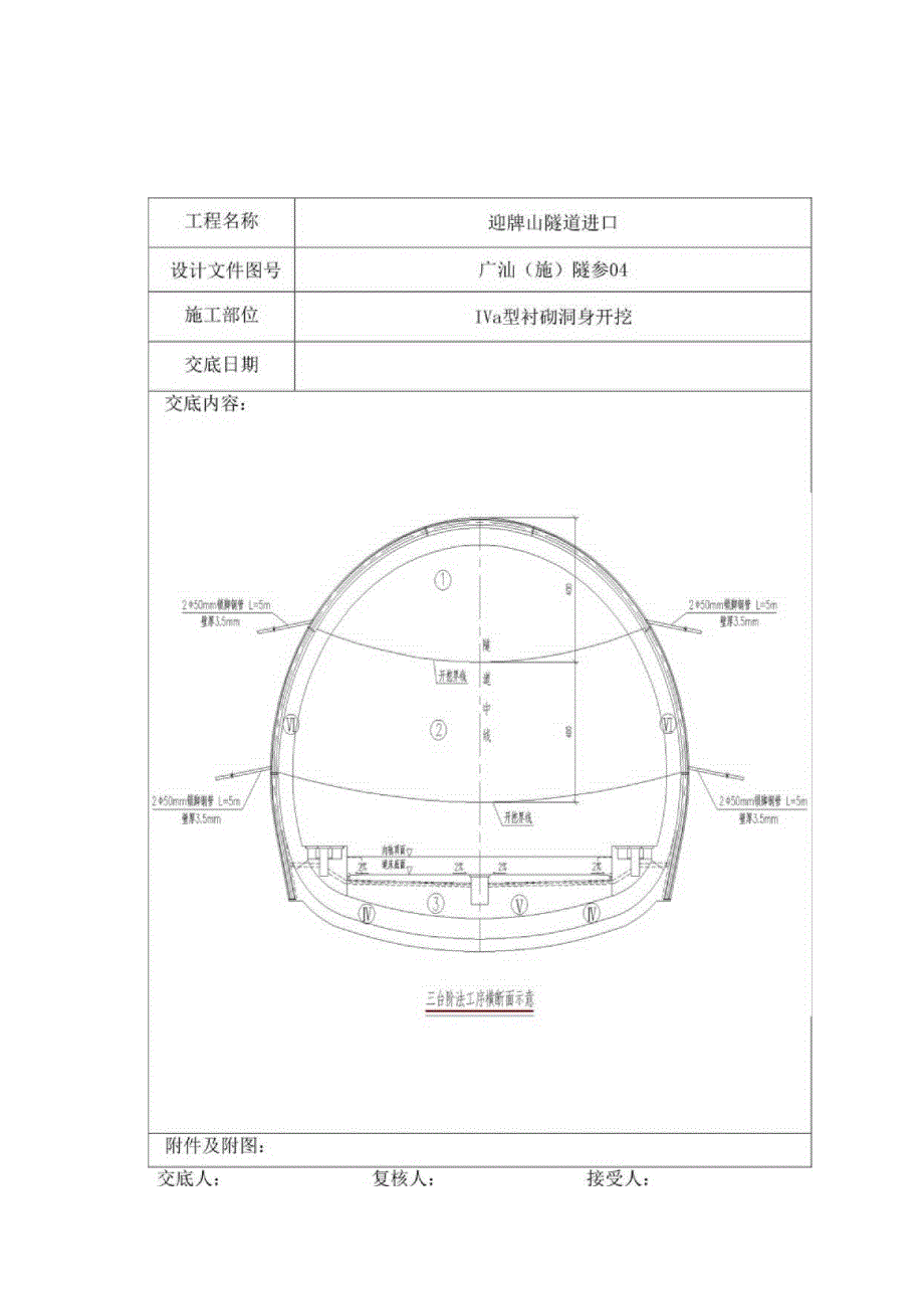 迎牌山进口IVa洞身开挖制作与安装.docx_第2页