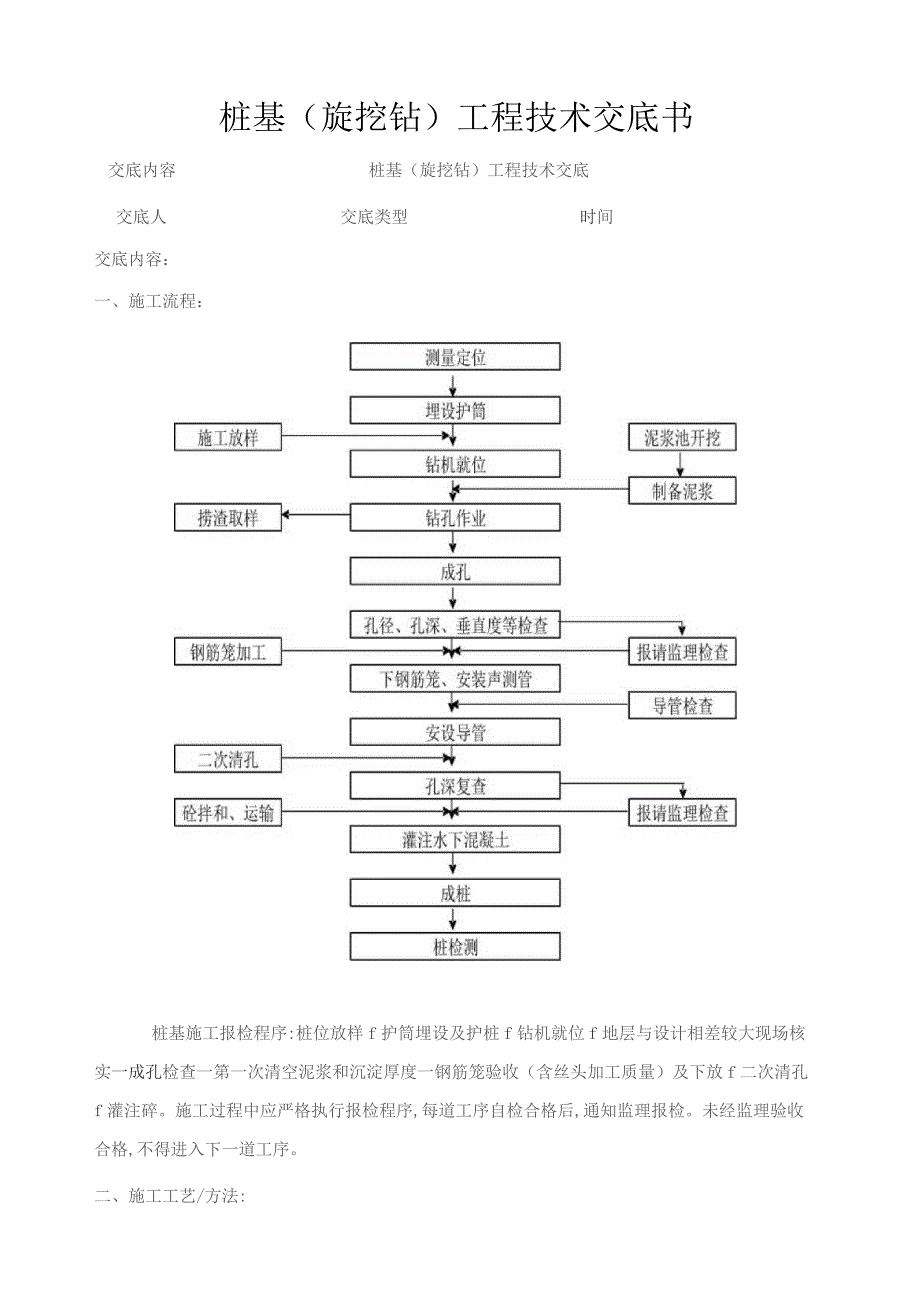 桩基（旋挖钻）施工三级技术交底.docx_第1页