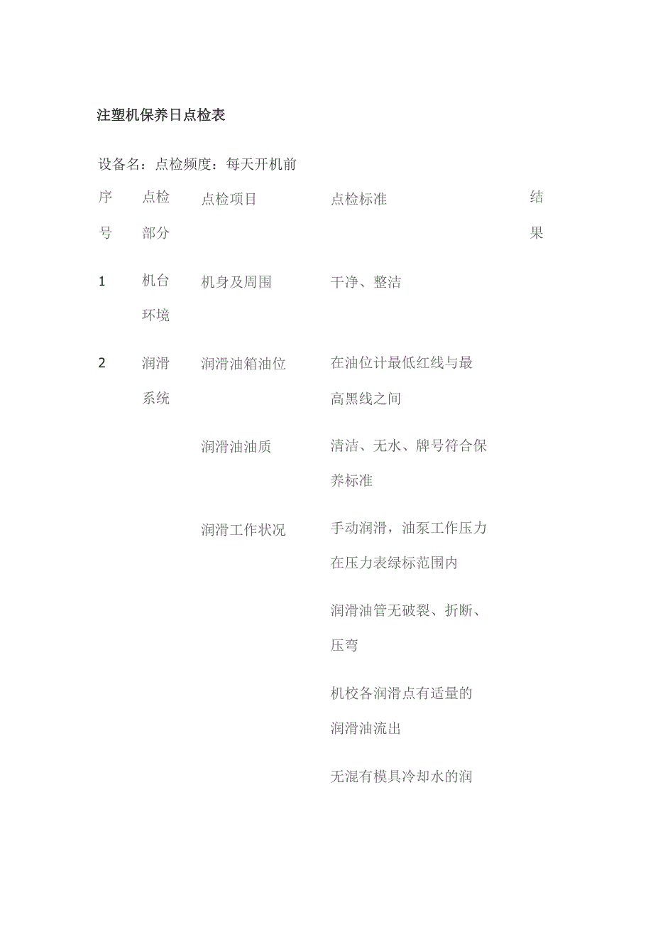 注塑机保养日点检表.docx_第1页