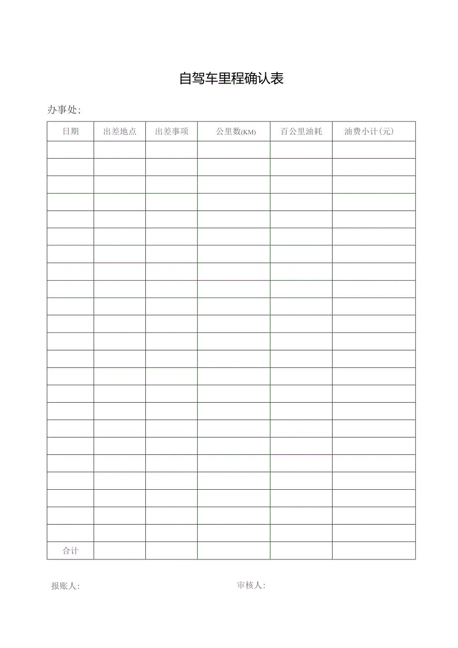 自驾车里程确认表 （完整版）.docx_第1页